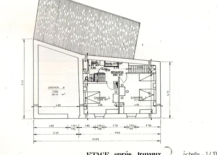 La Madeleine * Malandry